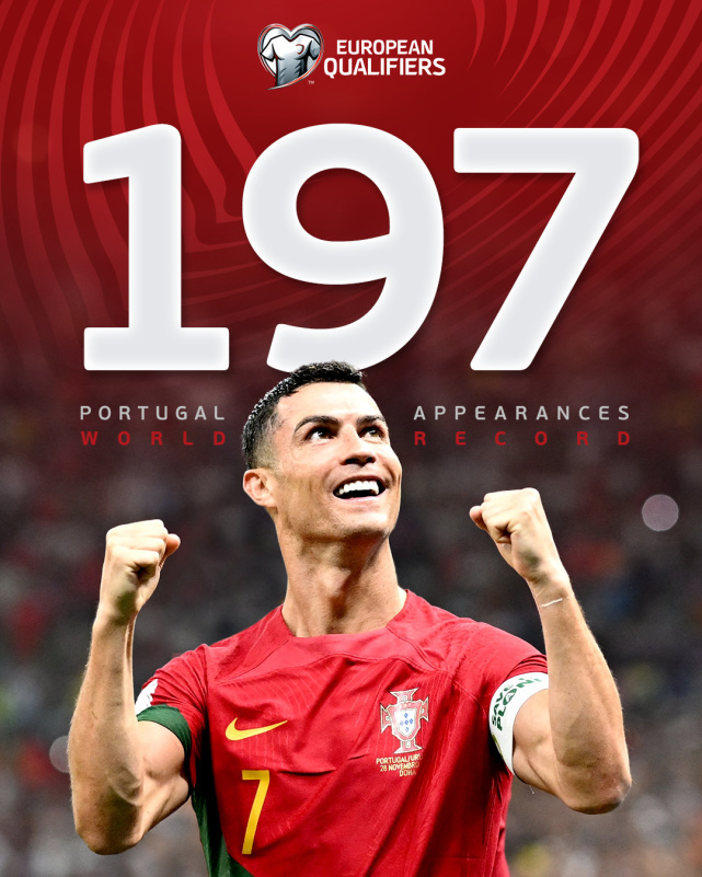 C罗连续二十场比赛得分超过精彩发挥，美国队挑战极限！